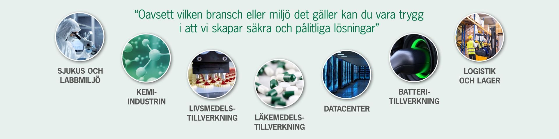 Projektering konsultation Herobanner