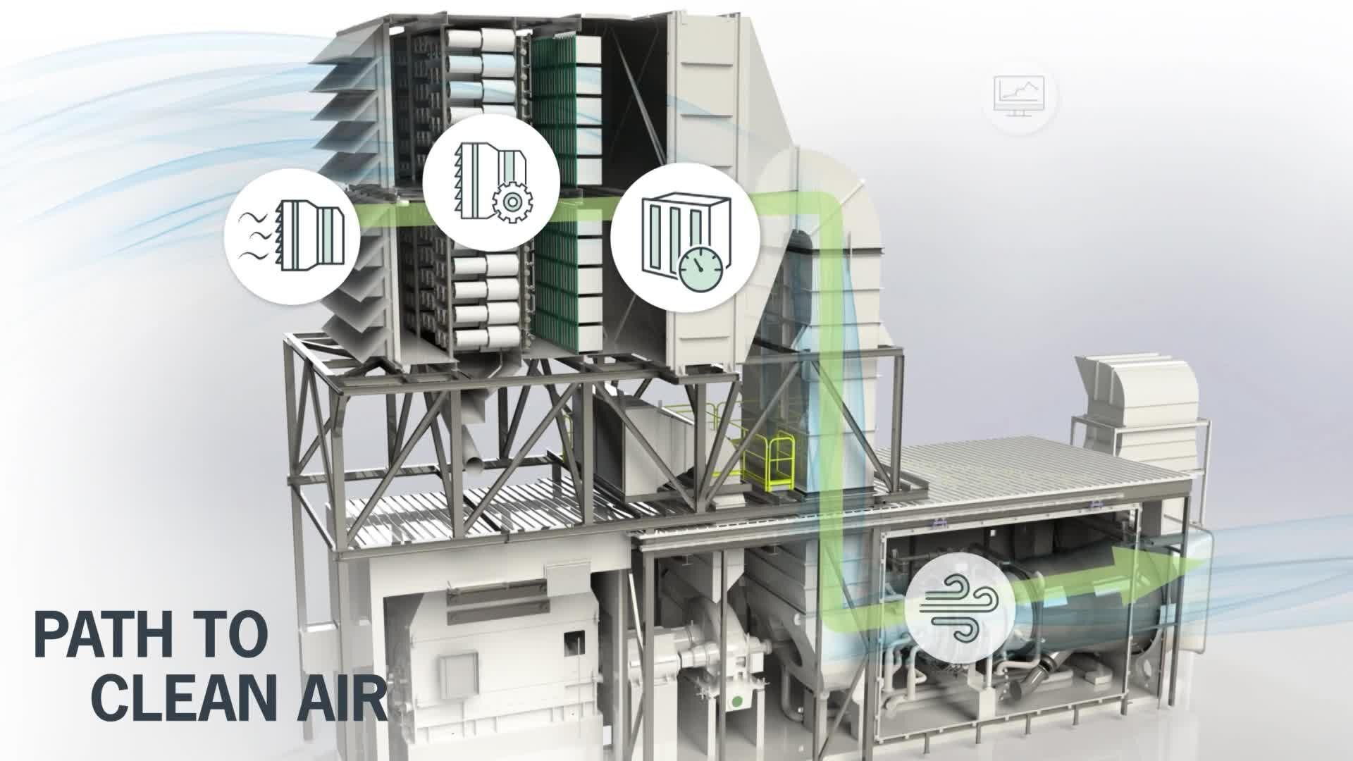 System Performance Service: Full Air Inlet System (AIS) Inspection - Camfil
