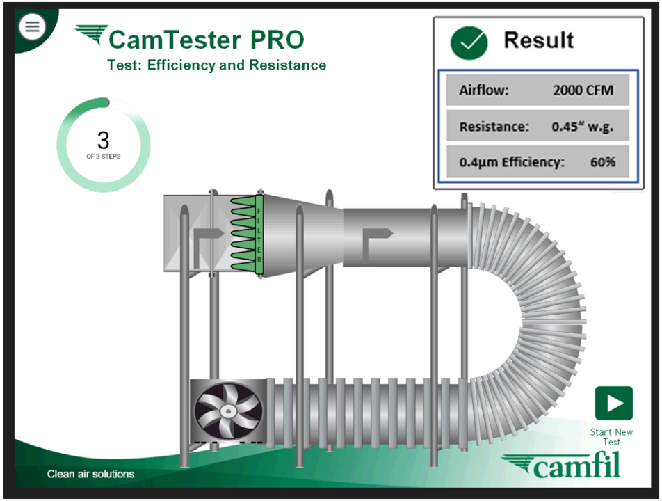 CamTester Pro Test Results